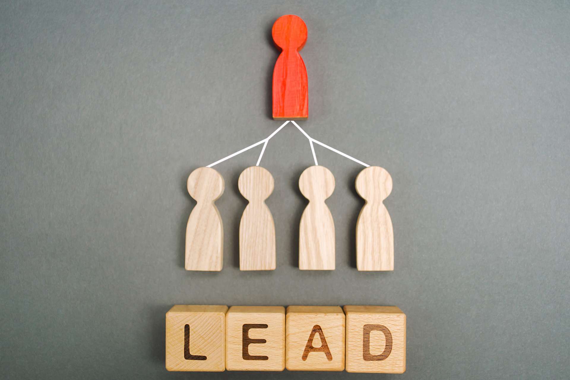 Are you leading a company or just managing a mess? part 2