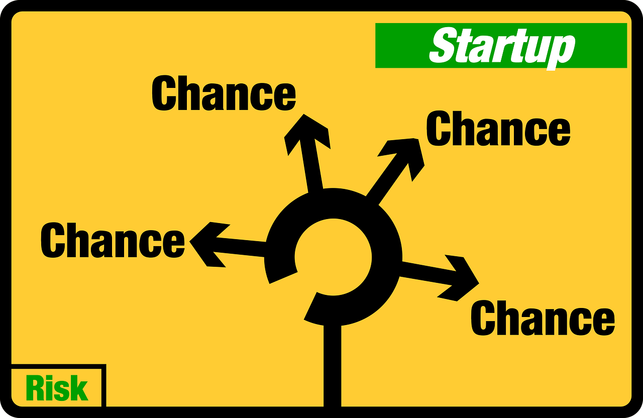 Business Continuity Plan/Disaster Recovery (ISO 22301) Implementation in Practice