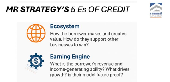 Forget the 5Cs because they were built for a banking museum, not today’s battlefield.