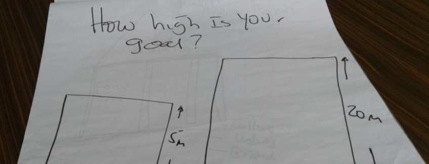 How high do you set your goals?