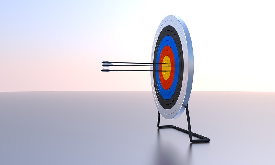 #Mindspark 10: What capabilities do you need to win?