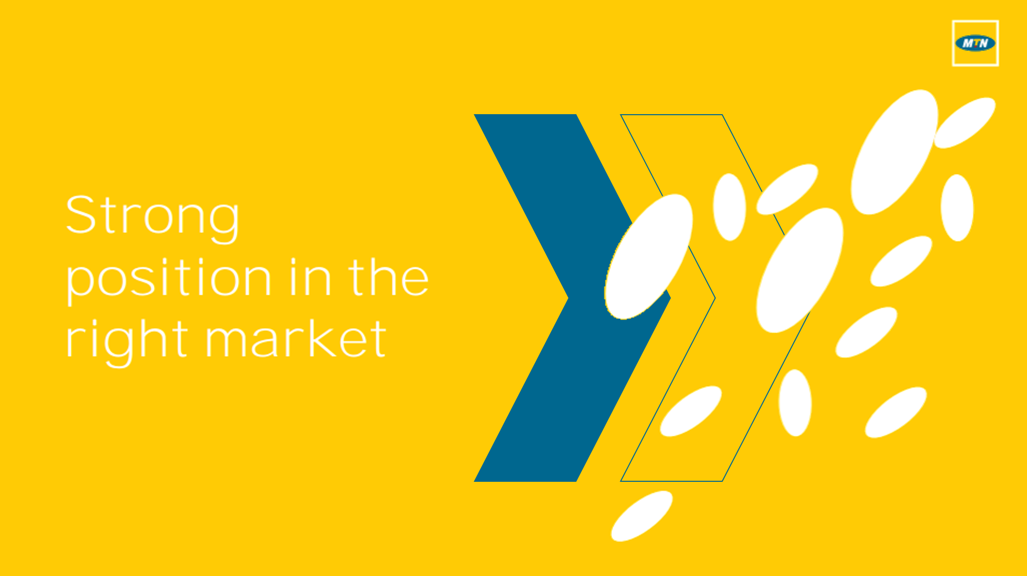 MTN’s five years to 2022 BRIGHT strategy explained