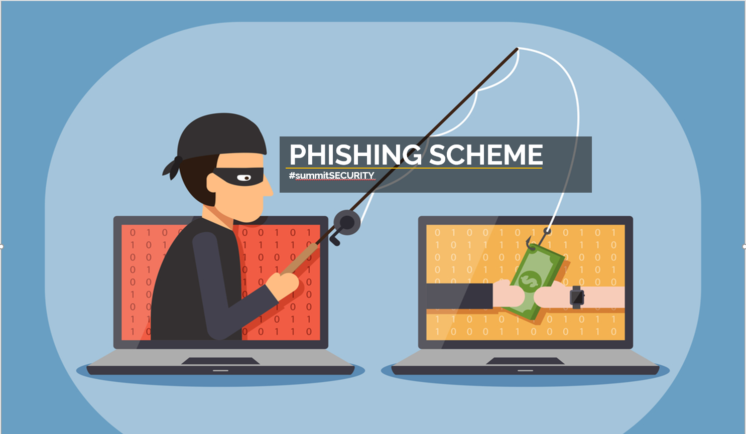PHISHING, The Greatest Used Cyber-Attack Scheme