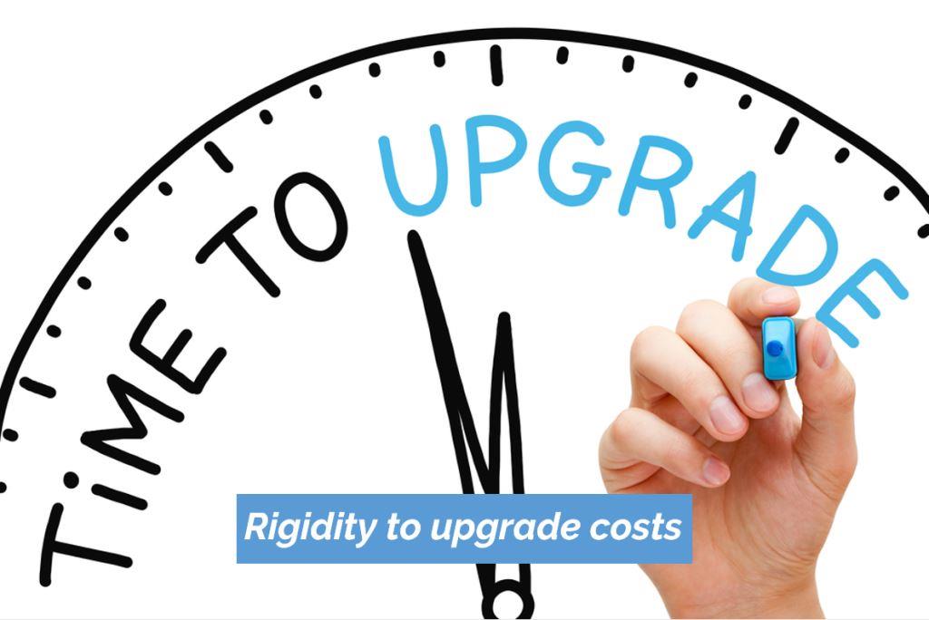 The Culture of upgrading and patching software