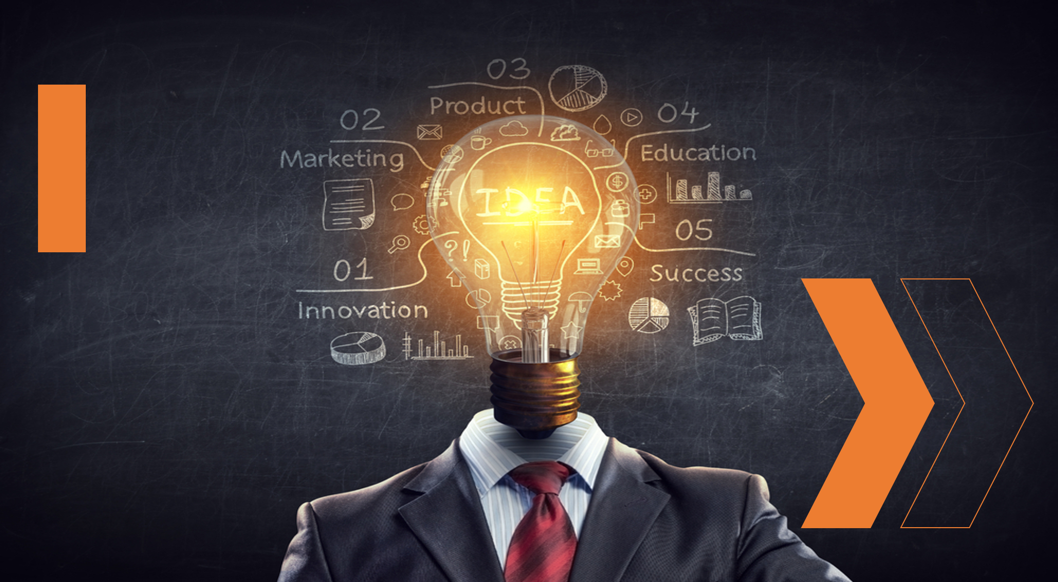 The five questions to test the quality of your strategic plan
