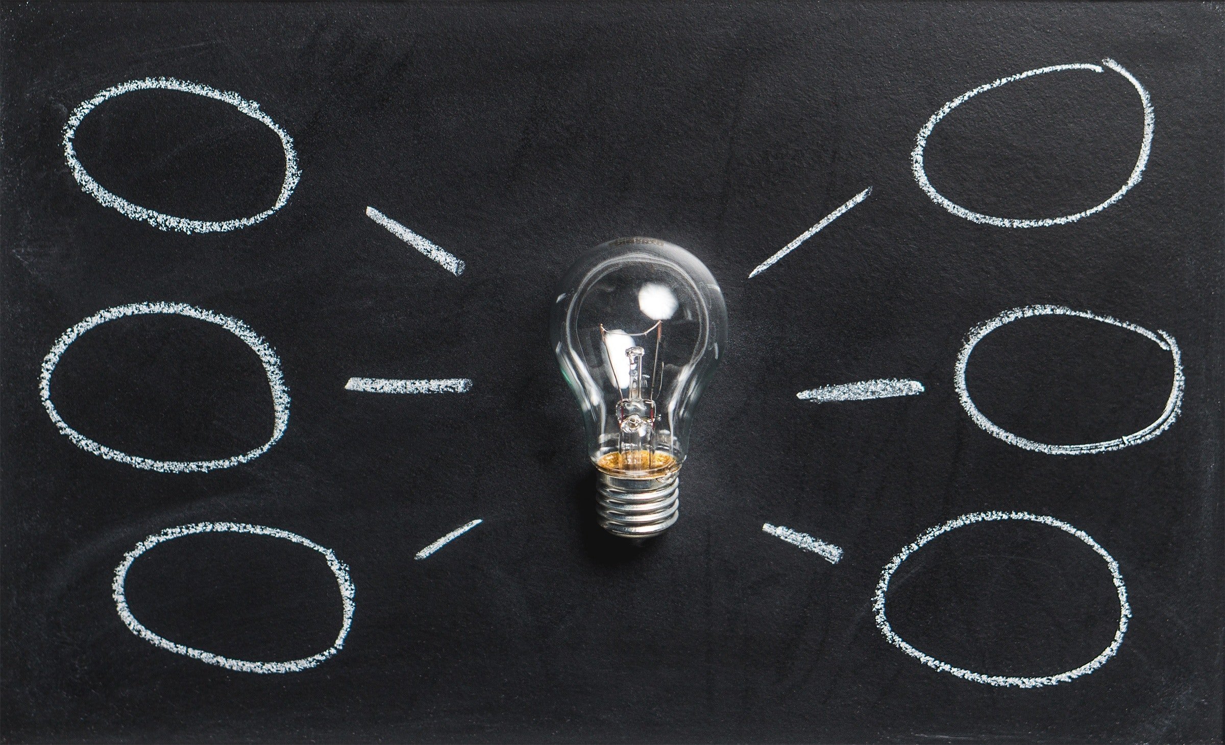 What is strategy? What is your business model? Which is which?