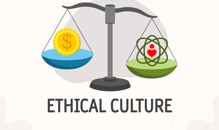 What is your ethical culture