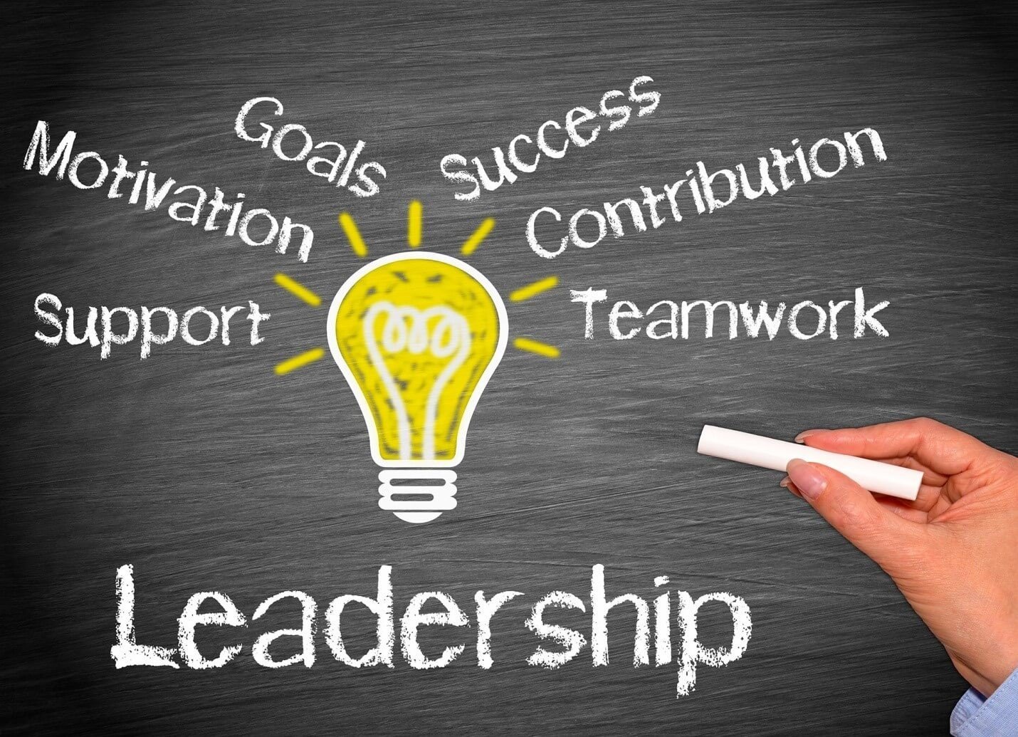 Why most organisations have a leadership problem when it comes to sustainability reporting